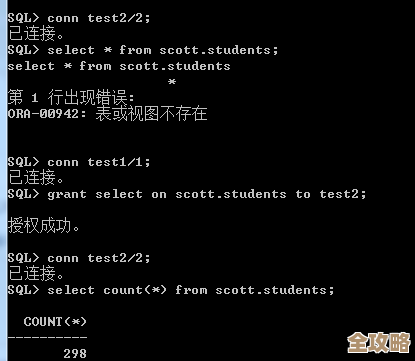关于oracle赋权的三种方式和它们背后的区别与应用探讨