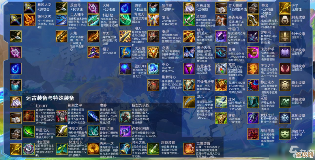 金铲铲之战最后的轻语装备合成小技巧，优先级乱七八糟我来说清楚