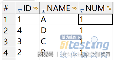 SQL怎么写啊，两个表里相同的值我想要第二张表对应的数据那种查询方法