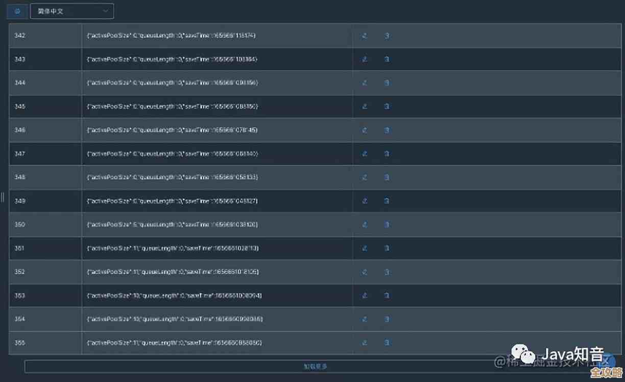 Redis连接池怎么用才靠谱,别再乱开连接了,教你正确姿势搞定它 Redis连接池怎么用才靠谱,别再乱开连接了,教你正确姿势搞定它