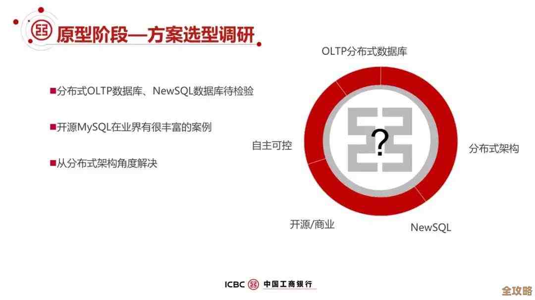 MySQL性能提升那些事儿，实用技巧和经验分享帮你数据库跑得更快