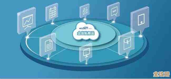 Windows环境下Oracle文件自动备份怎么搞比较顺畅和省心