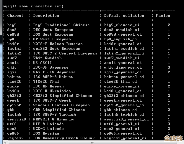 MySQL升级报错MY-013888,日志文件问题导致故障,远程帮忙修复中 MySQL升级报错MY-013888,日志文件问题导致故障,远程帮忙修复中