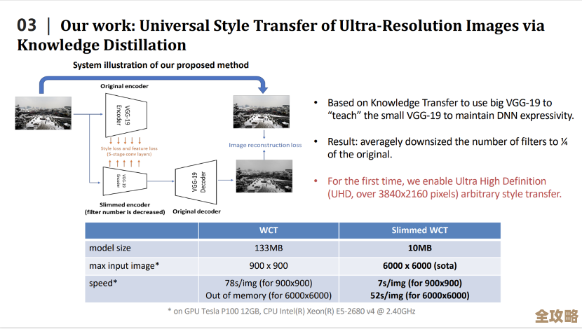 怎么设计那种能自动纠错的虚拟机分布式系统，保证整体运行更稳更靠谱
