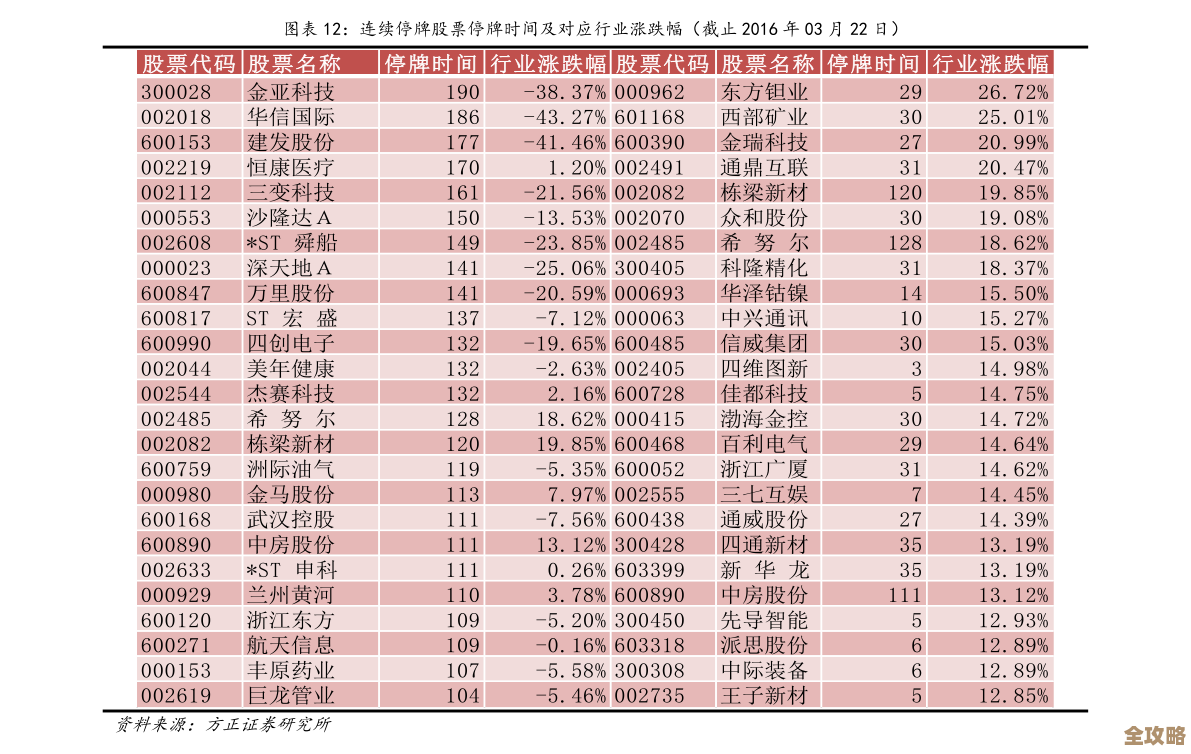 看了香港虚拟资产ETF六只成交1607.77万港元，投资人到底买不买？