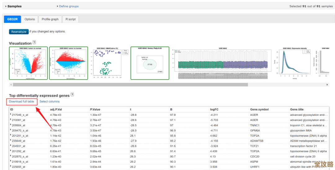 选查询类数据库模板到底怎么挑，适合自己的才是关键，别光看功能讲实用吧