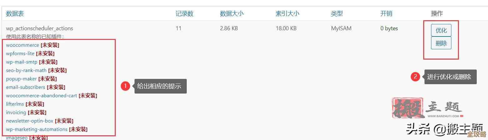 数据库卸载老是残留垃圾，怎么才能彻底清理干净啊？