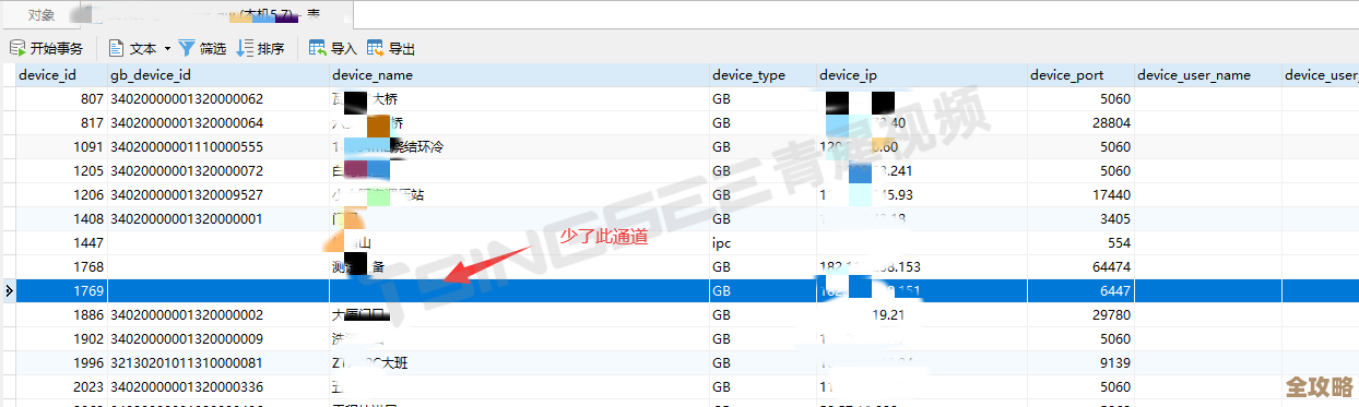 模拟NCRE数据库帮你快速摸透考试套路,轻松提升过关率 模拟NCRE数据库帮你快速摸透考试套路,轻松提升过关率
