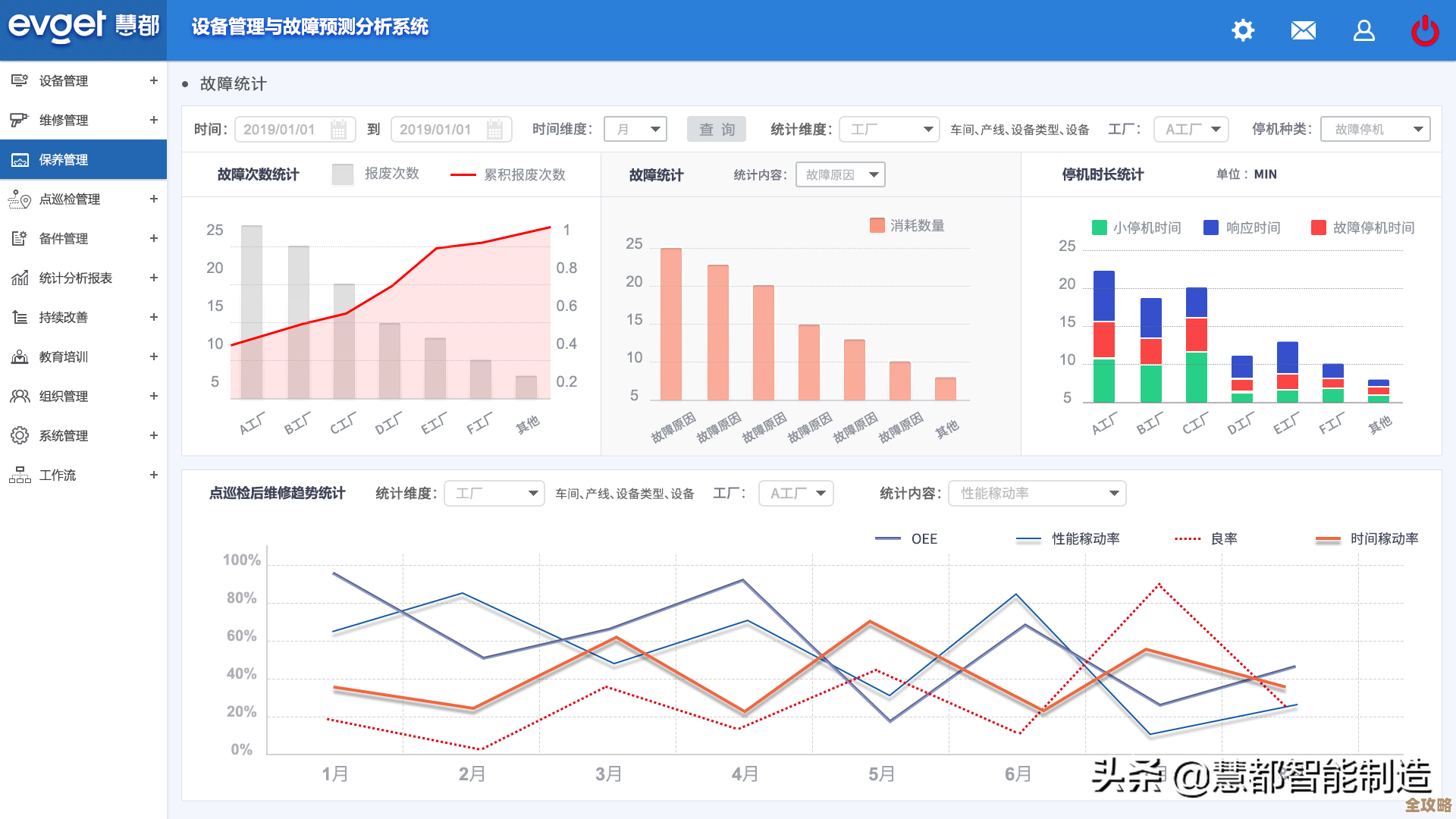 数据库设备管理系统，帮你轻松搞定各种设备管理烦恼，真是效率提升的好帮手