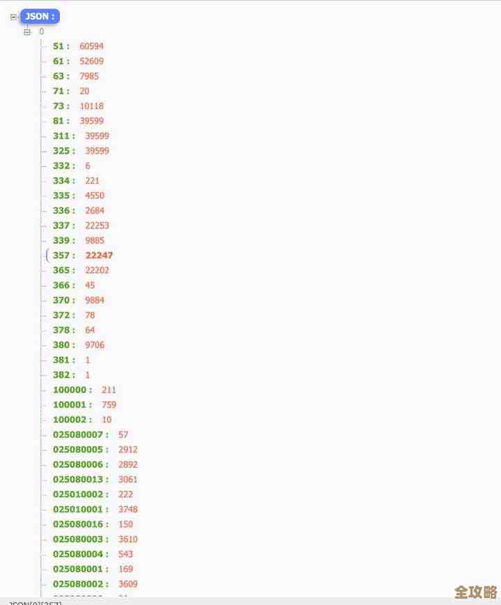 Redis消息到底发没发成功了？成功与否怎么判断啊，搞不清楚！