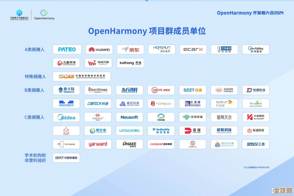 MySQL突然闭源了，开源圈子开始炸锅，大家都在担心未来会变啥