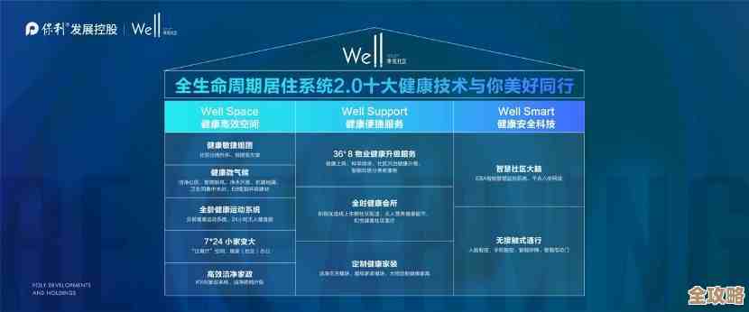 PaaS到底能不能帮IT企业撑住命脉，谁能在这场生存赛跑中活下来还真不好说