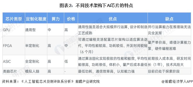 说说Derby数据库性能到底怎么样，能不能满足大规模应用需求