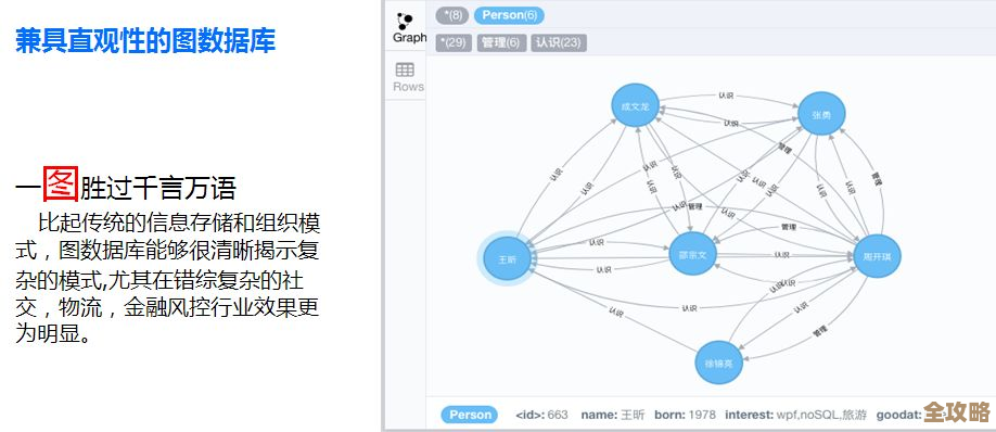 说说Derby数据库性能到底怎么样，能不能满足大规模应用需求