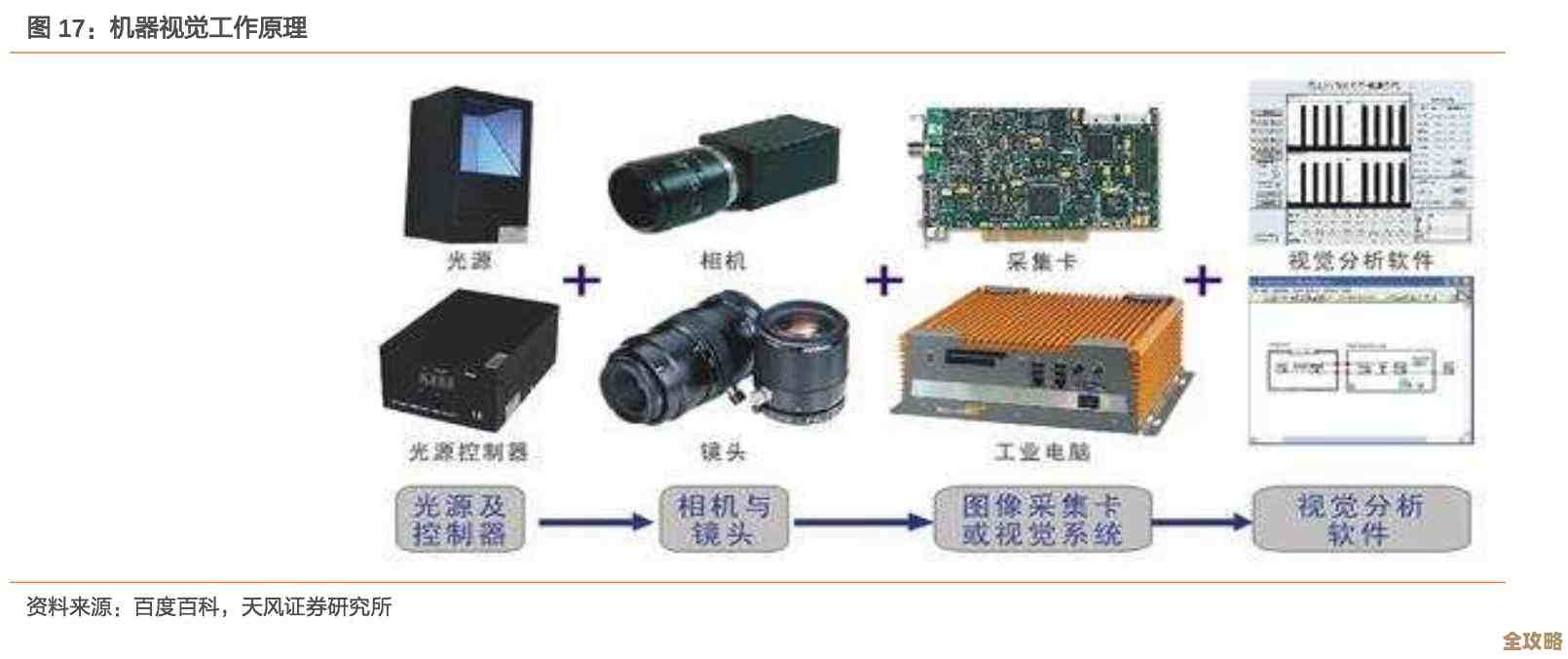 说说那些常用的人脸数据库，特别是lfw和它的来头与用途