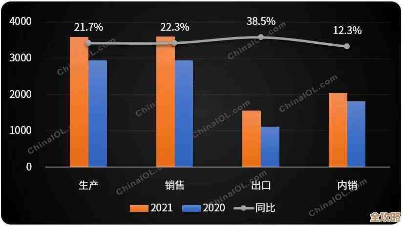 红色彩虹下的Redis到底有哪些特别之处，四大特性你知道几个？