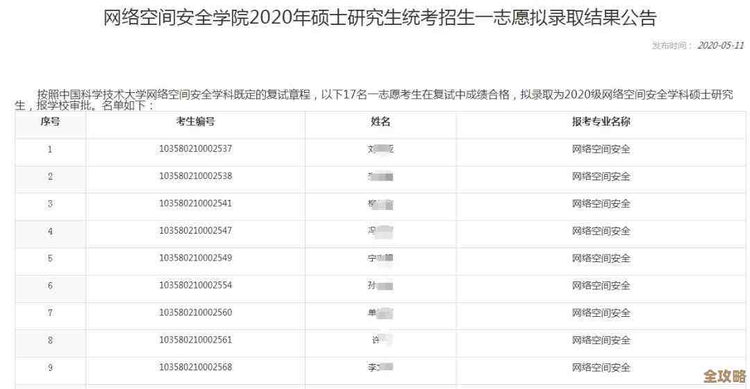 MSSQL数据库兼容级别那些事儿，技术细节和实用心得分享