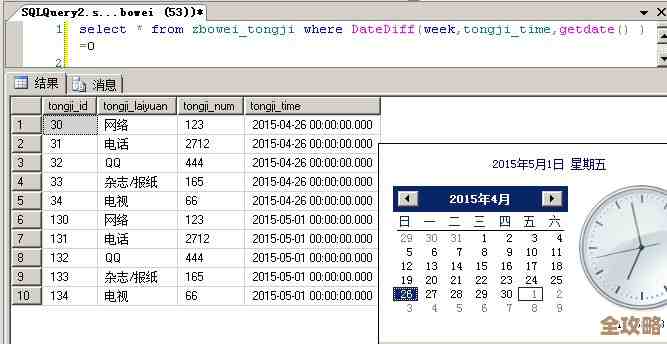 SQL Server里怎么给时间加上几个月份，感觉有点绕口但其实不难理解