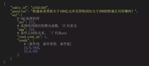 怎么快速搞定那些烦人的SQL约束删除操作，步骤和注意点讲解