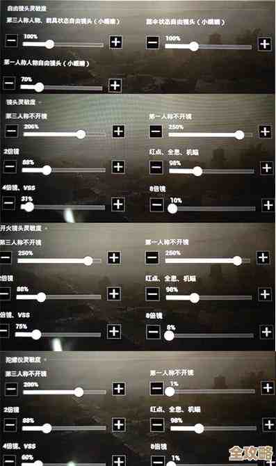 暗区突围灵敏度怎么调才能稳开火…实测给出的配置