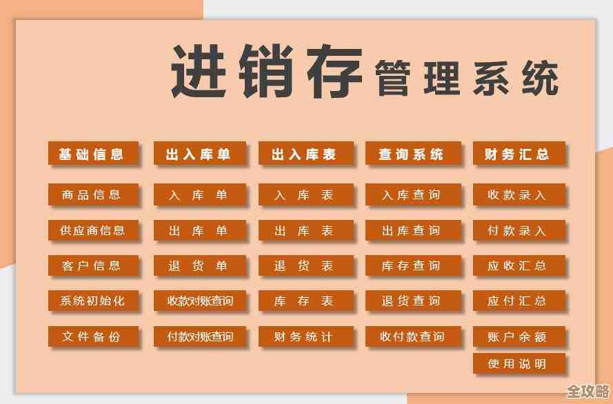 Excel和数据库一起用，查数据其实没那么难，表格里轻松找想要的内容