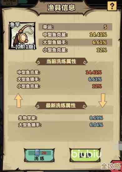 王者猎人鱼饵搭配懒人版,实战里这样用更稳 王者猎人鱼饵搭配懒人版,实战里这样用更稳