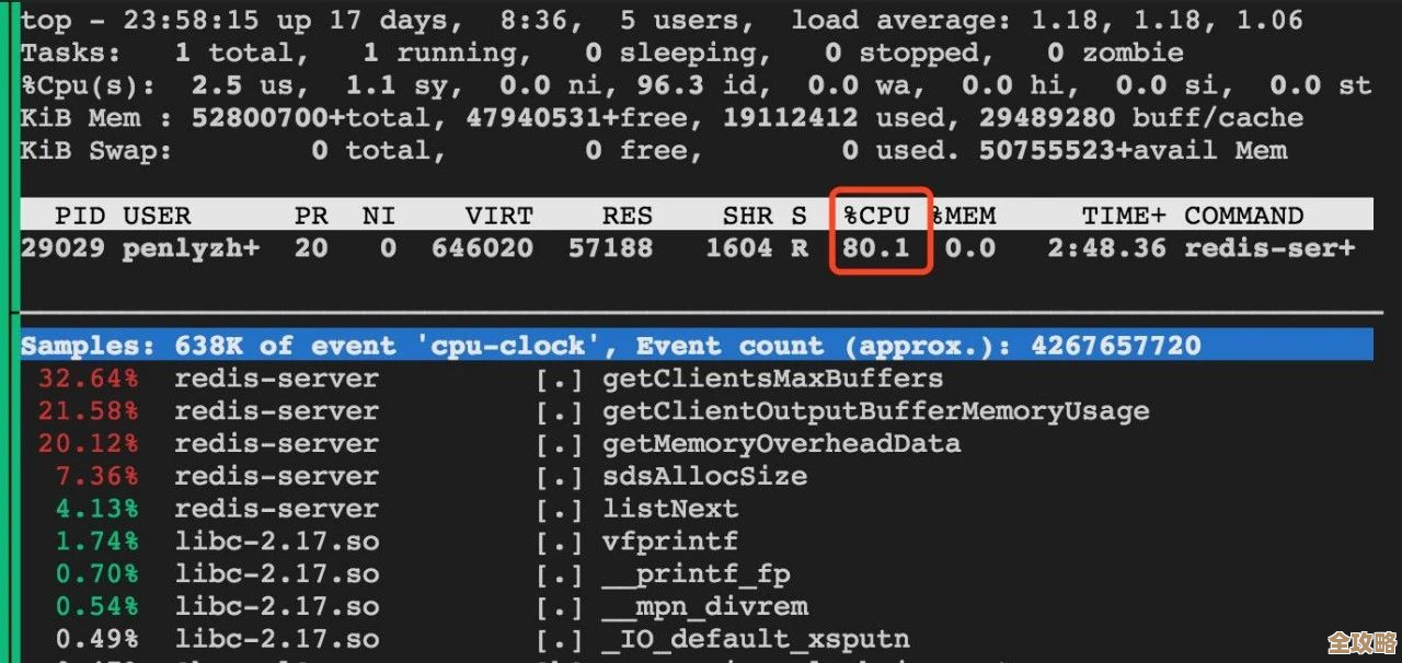 Redis维护那些事儿，技巧用好了运行才稳，别忽视细节啊