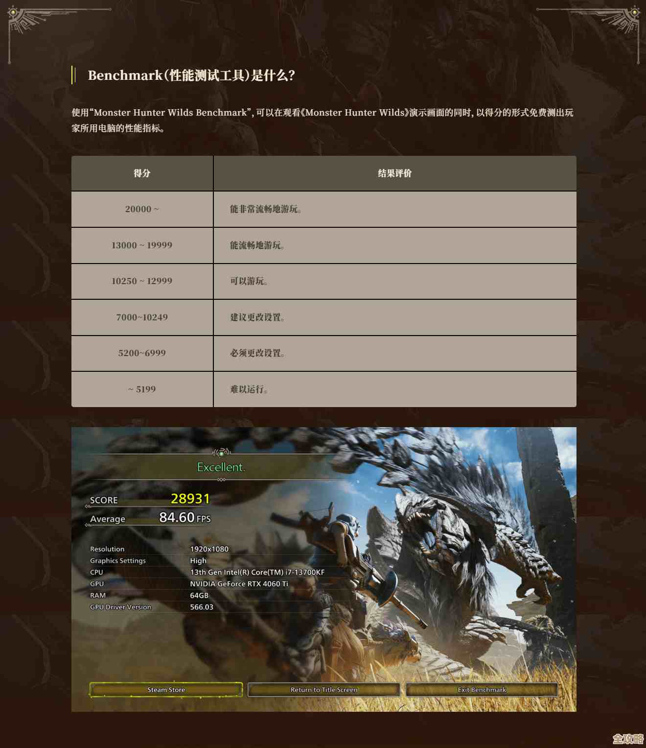 怪猎荒野PC测试工具又来一波更新，想不到16GB显存竟成推荐.