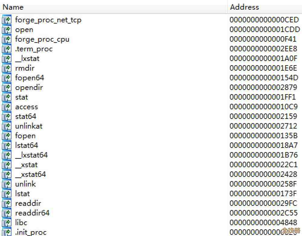 Redis集群运维中那些命令行操作的实战经验分享和技巧总结