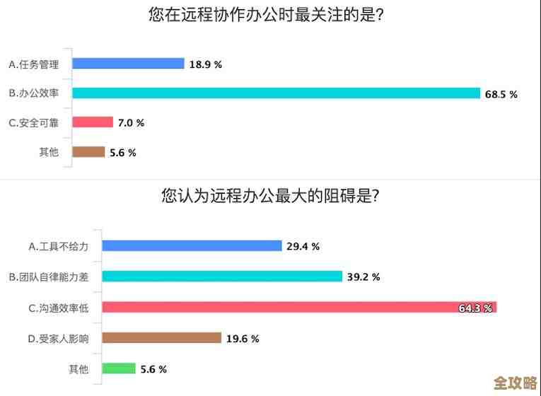 ORA-15164报错导致集群降级没完成，远程帮忙修复故障过程分享