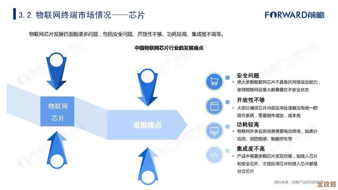 报告显示加密犯罪暴涨，数字世界安全堪忧，大家得注意了