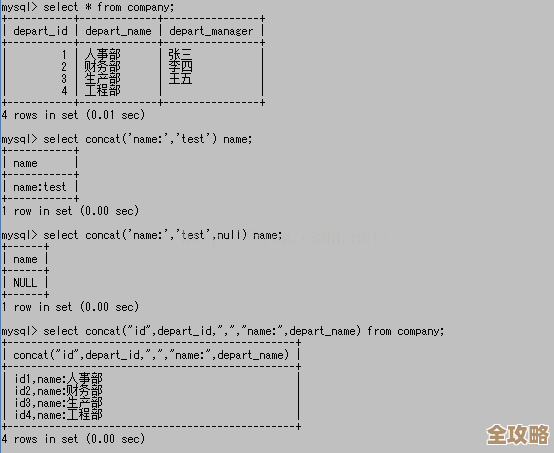 数据库里转义字符串到底为啥重要，怎么用才不会出错呢？