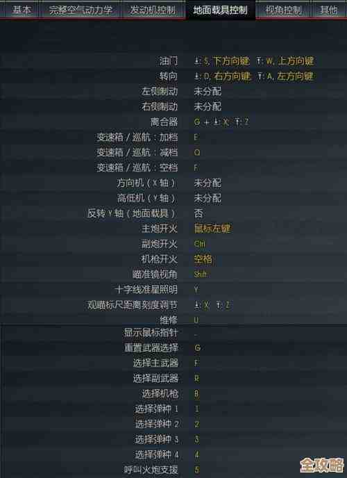 战争雷霆贴花哪个键能按出图案我总记不住，哪位快指点下吧