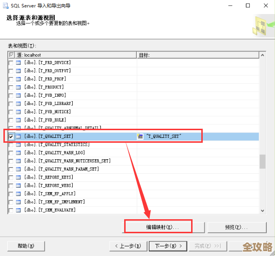 SQL Server和Oracle里边那种行变列的奇怪方法讲解分享