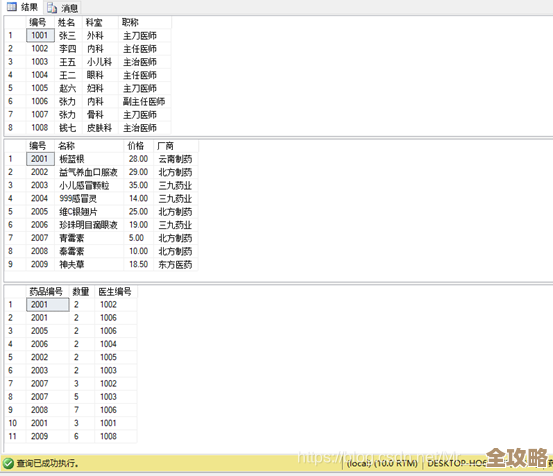 SQL Server视图那些事儿，定义是啥、能干嘛，还有怎么用才不迷糊