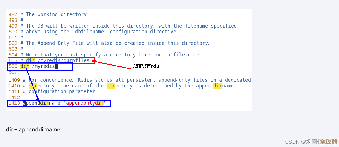 Redis持久化怎么弄才靠谱，设置那些坑和技巧你知道吗