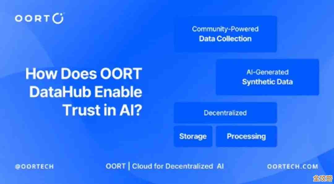 想不想快速拿到Outex数据库，轻松开启图像识别的新世界体验