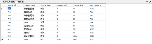 SQL Server中文件和文件组到底是怎么联系起来的，弄清楚这关系挺重要的