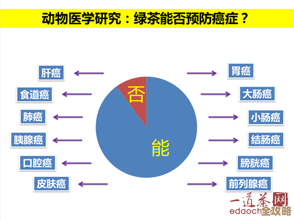 数据库里的数据告诉你，失恋到底伤了哪儿，感情状态怎么读懂
