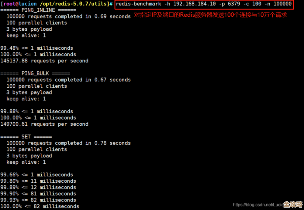 Redis命令行用起来其实挺简单，数据库管理也能轻松搞定，不复杂的查询工具推荐
