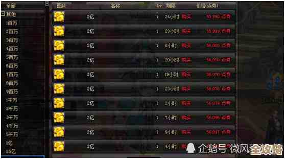 dnf贪婪到底选哪个更香，别光看面板还有很多坑…