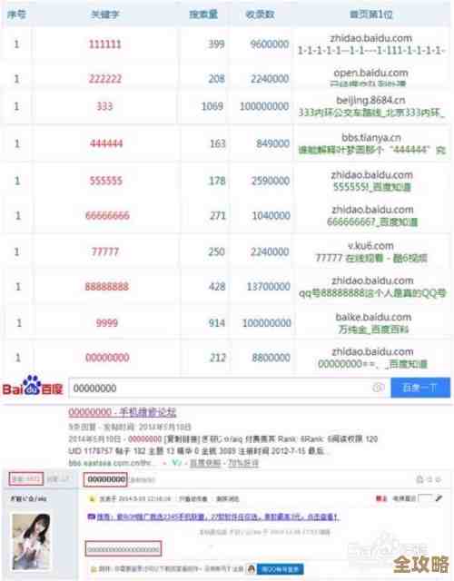用户登录Web3真心不简单，账户抽象和流量能不能帮忙改善体验呢