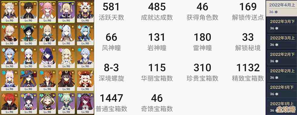 原神大世界乱杀阵容搭配指南？不完美但上手快的几种组合