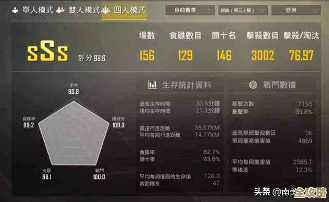 《彩色点点战争》主c推图三大玩法详解，站位、连招、输出思路.零碎但管用