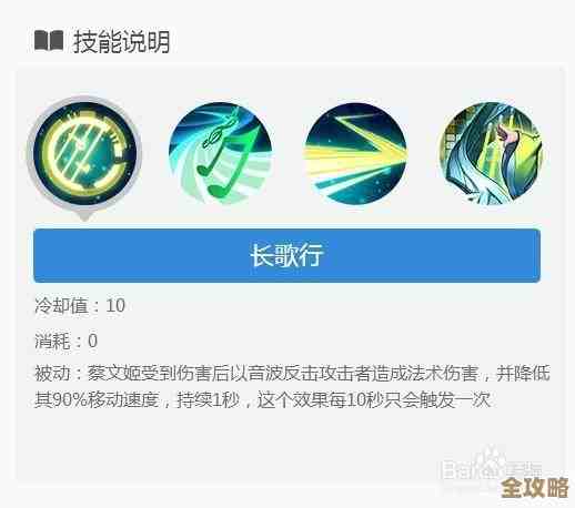 后浪云带你简单聊聊SAS里头那个单因素方差分析到底咋用怎么搞