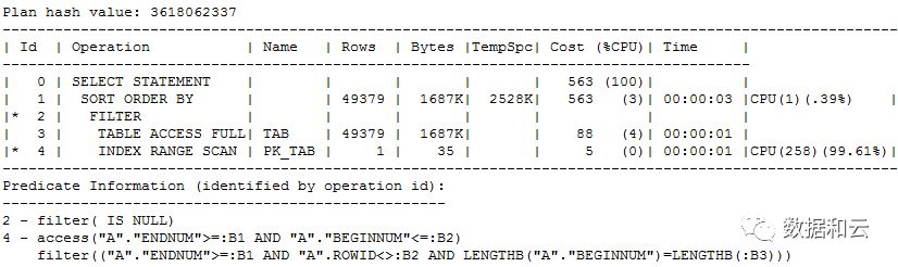 SQLServer报错41342处理器型号不支持建construct，老旧CPU常见故障修复及远程支持探讨