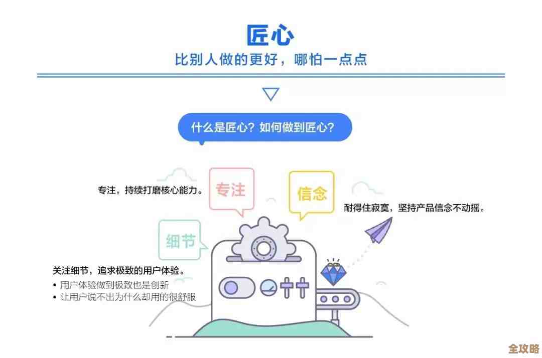 画了好多图，想让女朋友也能大概懂点Kubernetes的那些事儿