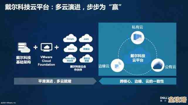 VMware这次在云和数据中心安全上又加了把劲，运维感觉轻松多了不少