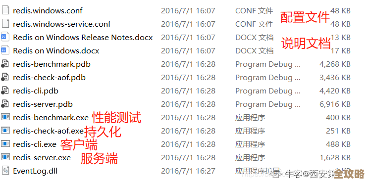 Redis本地更新有新选择了，替代版本听说挺强悍，感觉能直接换掉原版试试看