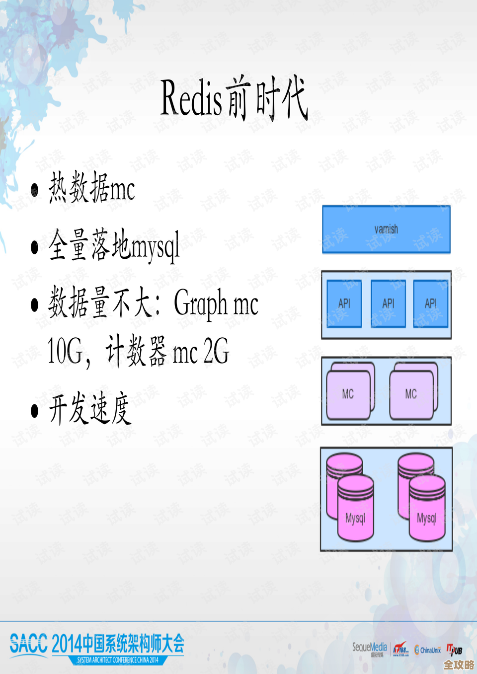 新浪借助Redis优化性能，用户体验提升得飞起到底是咋做到的